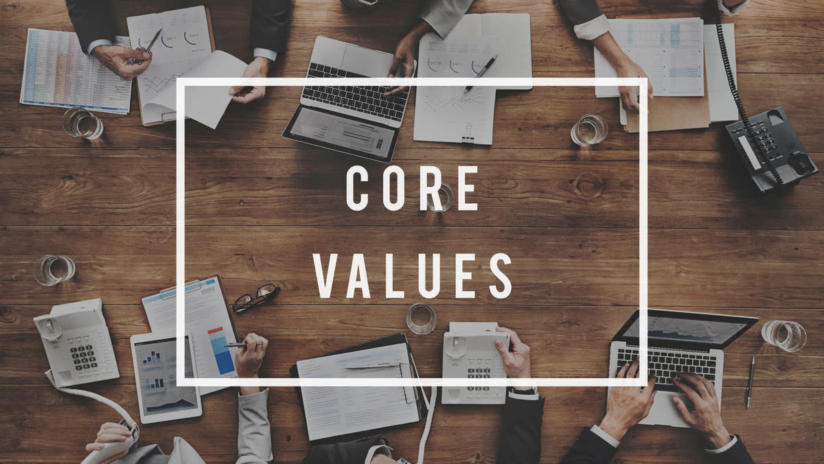 A team working around a table, with the words Core Values